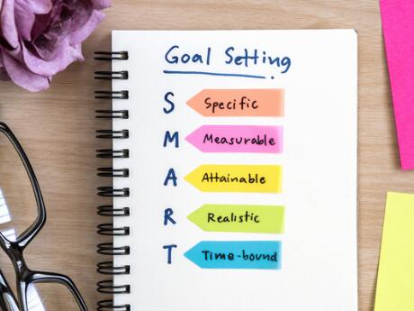 How To Set S M A R T Goals Active