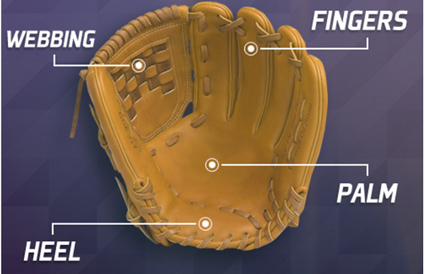 WEIYON Baseball Glove Infield Throwing Baseball Glove Softball Glove is Suitable for Children Teenagers and Adults 