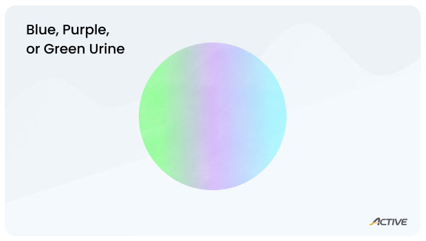 Urine-color-chart_bluepurplegreen