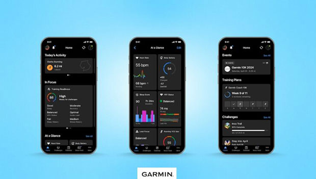 New Look For Garmin Connect