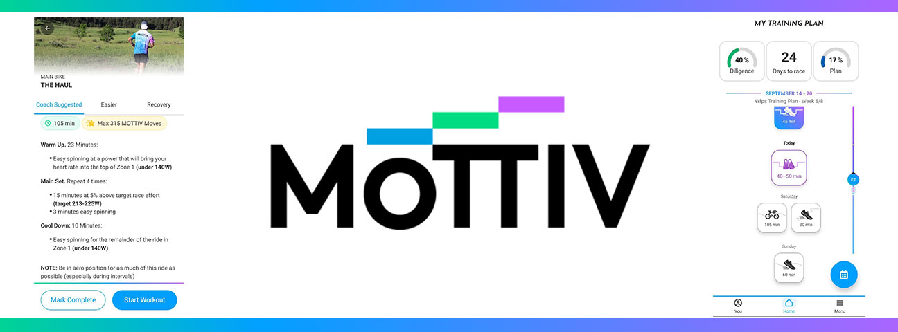 My Honest Review of the Mottiv App