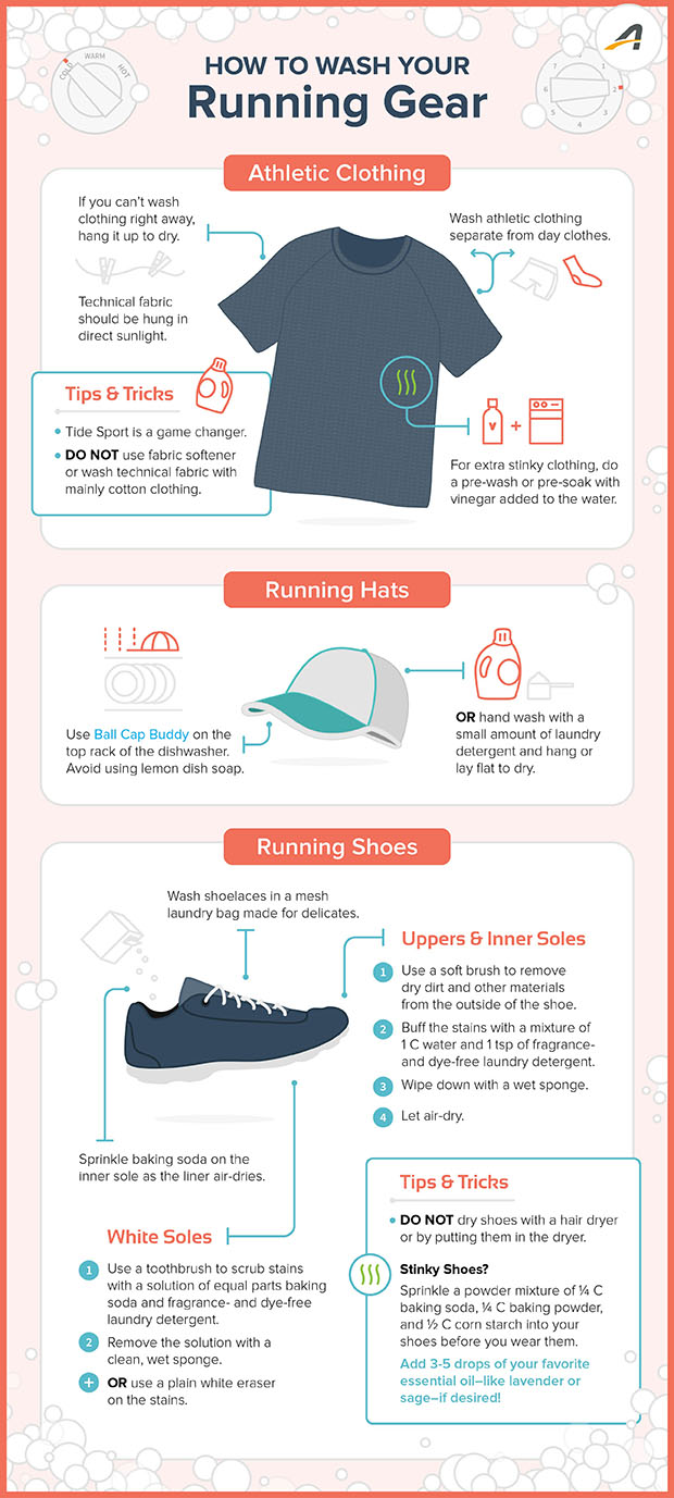 Infographic on how to wash your running gear.