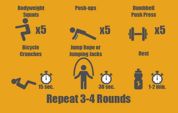 Circuit Workouts for Athletes | ACTIVE